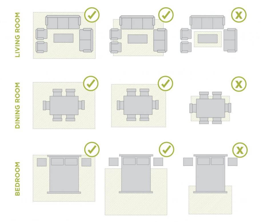 Area Rug Layout